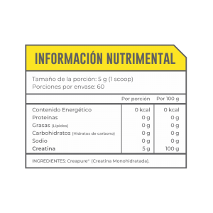  - proteína, bcaas